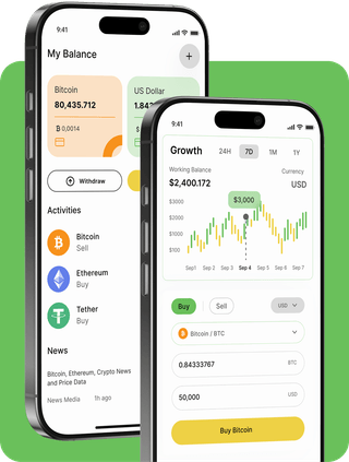 Quantum AI Digital Investment Platform trading platform with live market data